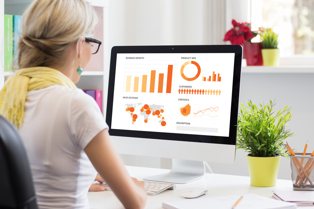 What is the Role of CRM in Marketing, ITVibes, Houston TX