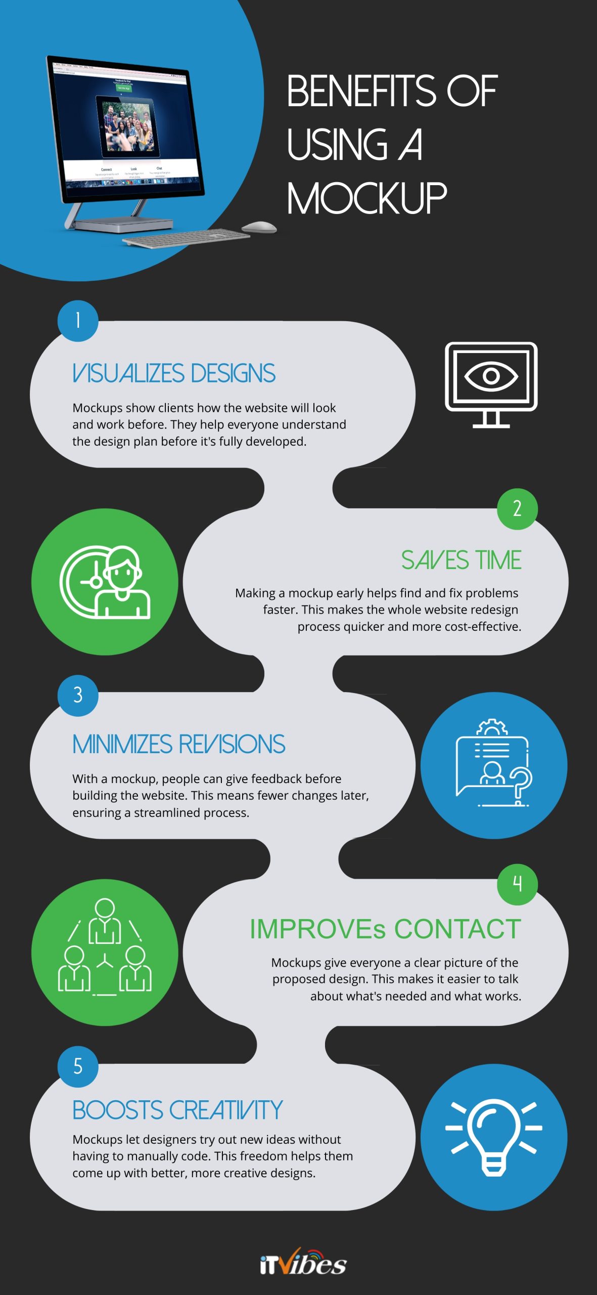 Benefits of Using Mockups for Website Design [Infographic], ITVibes