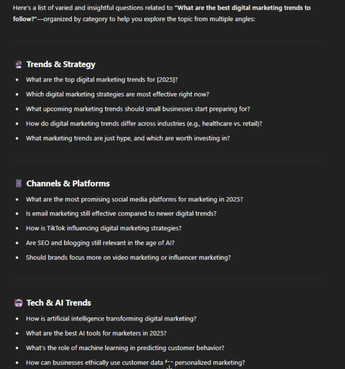 Examples of Question Variations Based on User Intent