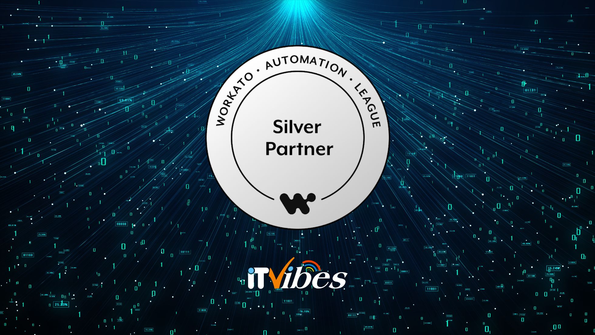 ITVibes is Now a Workato Automation Partner