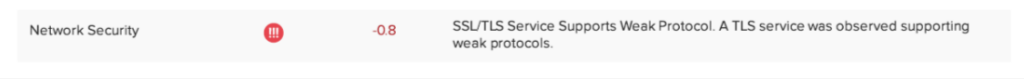 Network Security