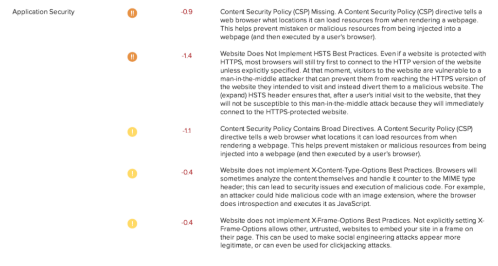 Application Security: Protecting Patient Portals & Web Platforms
