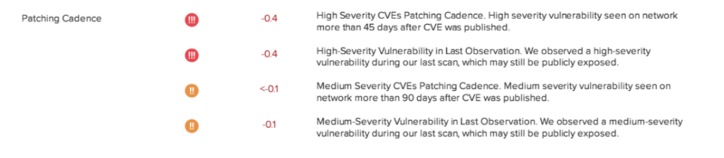 Patching Cadence 