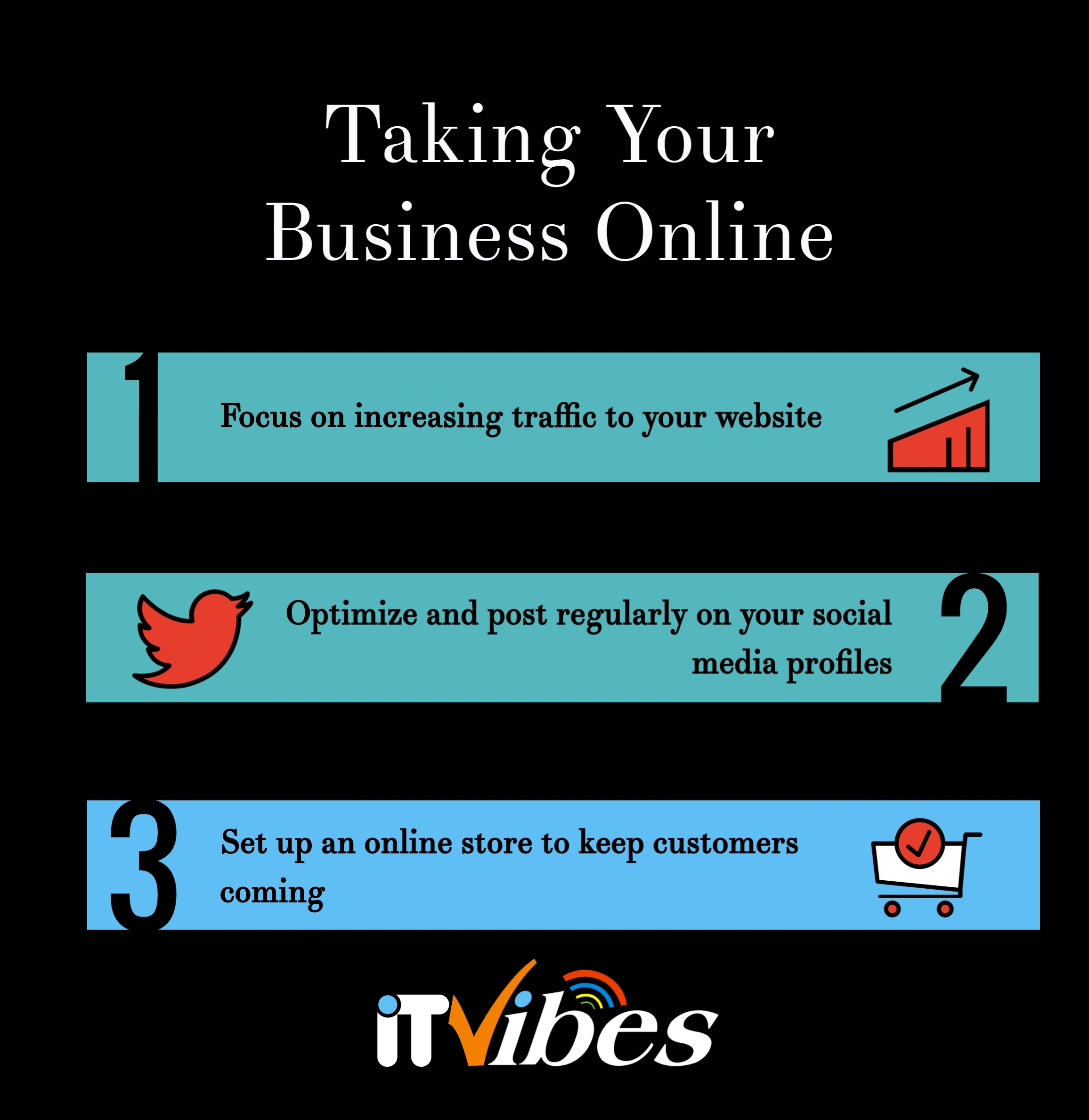 Take Your Business Online, ITVibes, Houston Digital Marketing