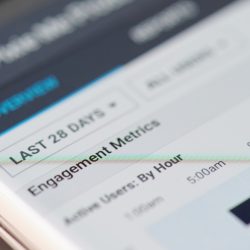 how to measure social media engagement, itvies