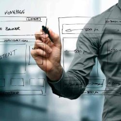 What Makes a Website Stand Out, ITVibes, Houston Web Design
